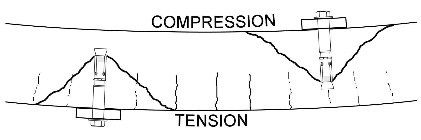 Examples of anchors installed through cracks into uncracked concrete